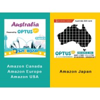 Recharge - Australia Plan 28-Day*3 - Optus Network リチャージ‐オーストラリア 28日*3 プラン-OPTUS回線