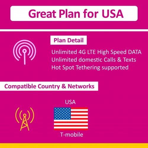 Extension -  T-mobile USA Daily plan(6-15 days & 45 days) (not for monthly prepaid plan)